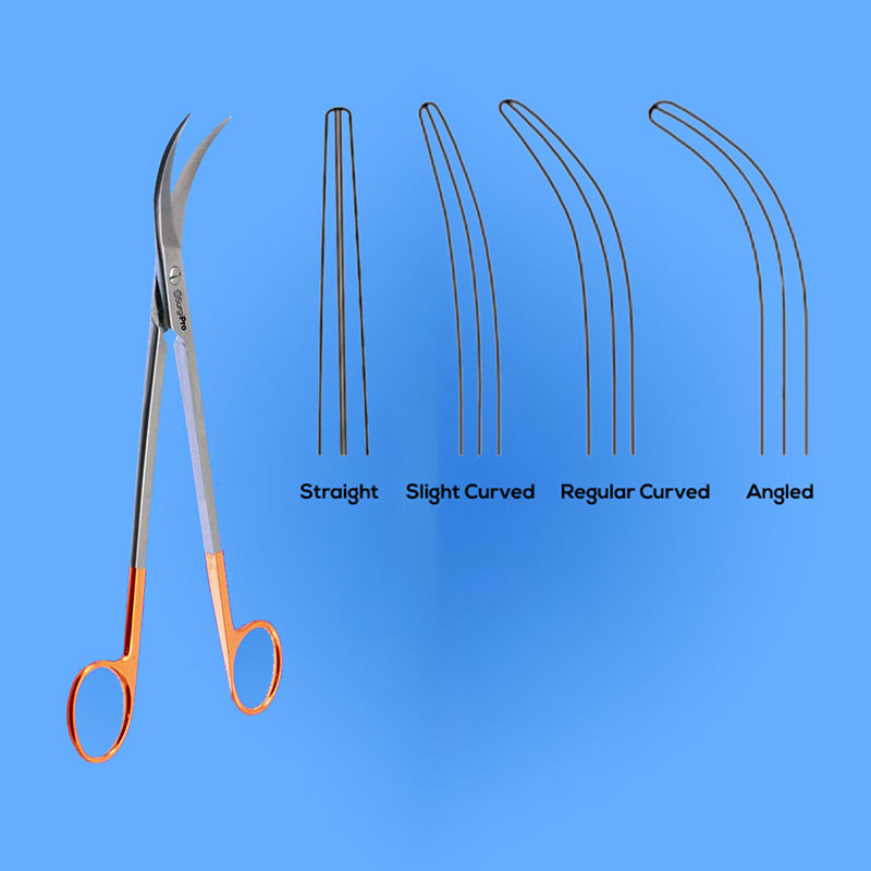 Hysterectomy Scissors - Category